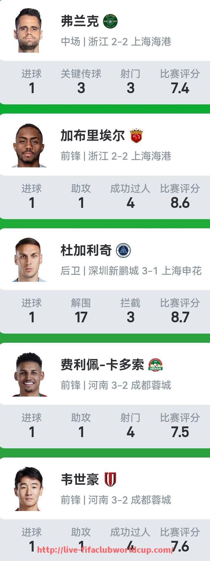 世俱杯直播-体育NBA频道与其他体育频道有何不同？内容覆盖面广吗？（nba体育频道免费观看）